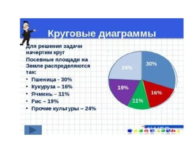 545. математика 5 задача 5. математика 5 класс 1 часть номер 486. номер 486 по математике 5 класс виленкин. 545.