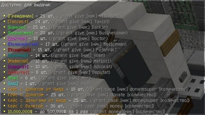 Команда выдает донат. Плагин на донат. Как выдавать донат игрокам на сервере. Донат кейсы плагин. Плагин донат привилегии.