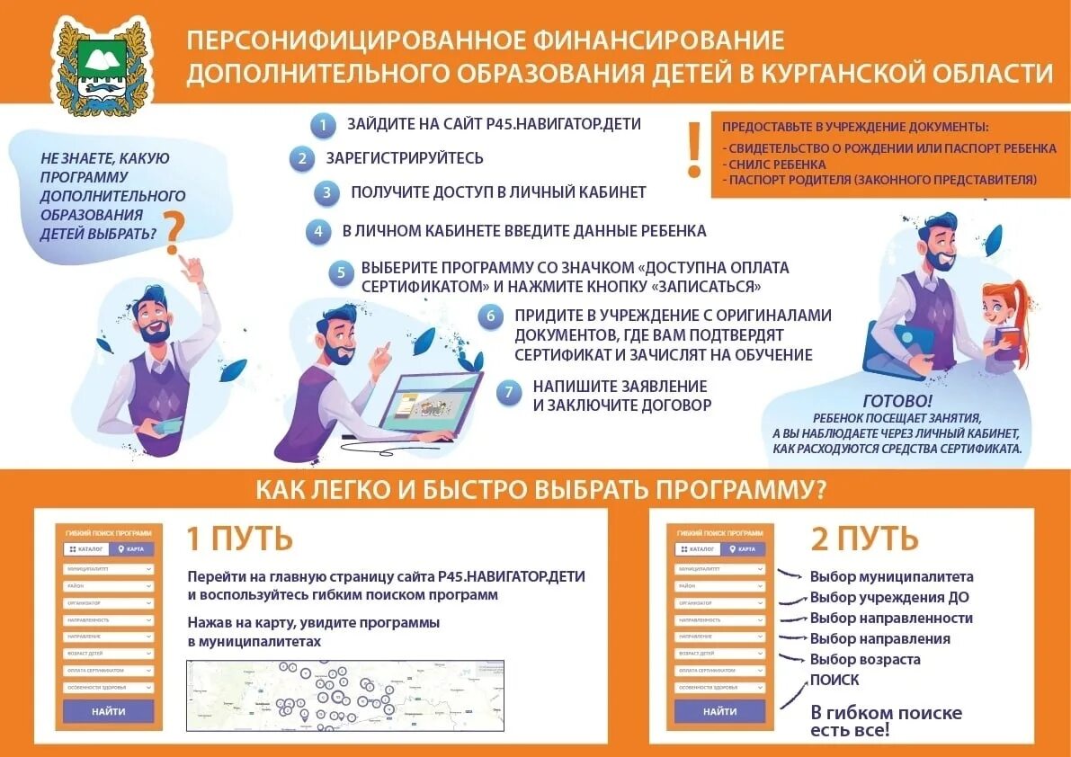 Найти навигатор дополнительного образования. Программа навигатор записать ребенка. Навигатор 45 дети. Навигация в учреждения доп образования. Р 45 навигатор дети.