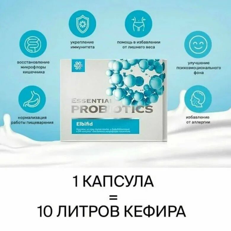 Пробиотик сибирское здоровье. Essential probiotics Сибирское здоровье. Пробиотик Siberian Wellness. Сибирское здоровье прибиотик.