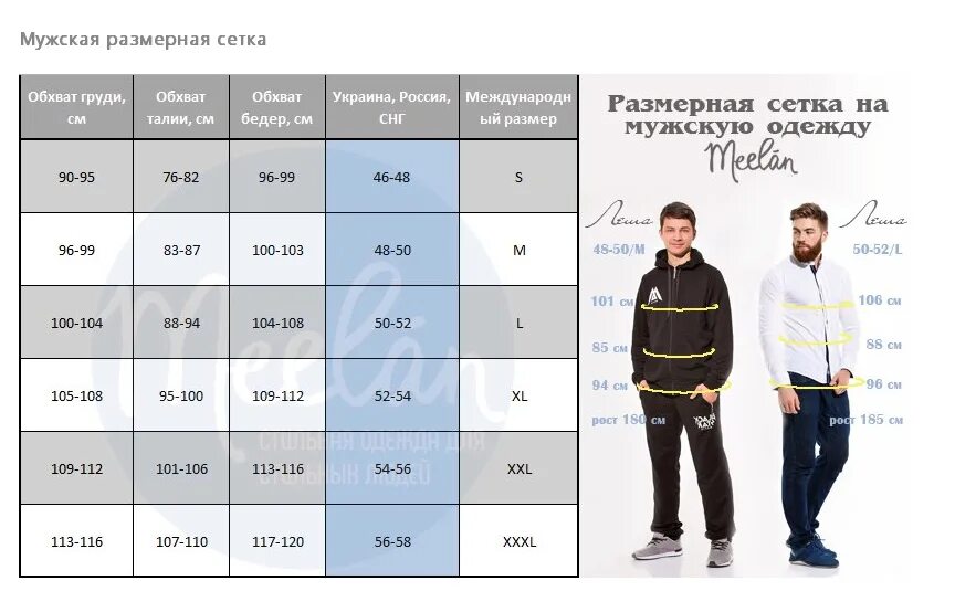 Муж размер. Размерная сетка мужской одежды. Мужская сетка размеров. Размеры спортивных костюмов мужских таблица. Размеры мужских спортивных костюмов.