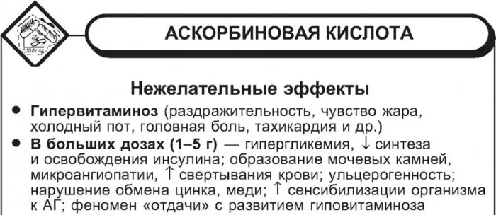 Передозировка б6. Передозировка аскорбиновой кислоты. Передоза аскорбиновой кислоты. Переизбыток аскорбиновой кислоты.