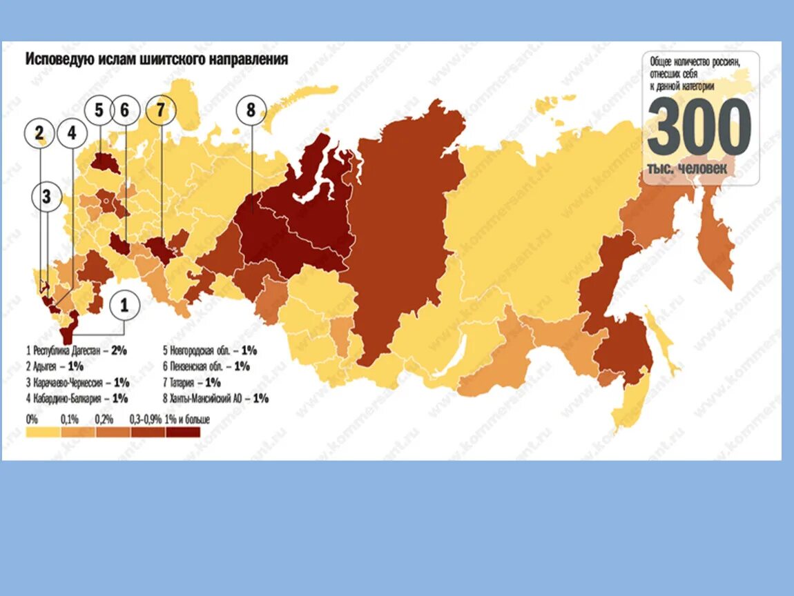 Народ северного кавказа исповедует православие. Буддизм в России статистика.