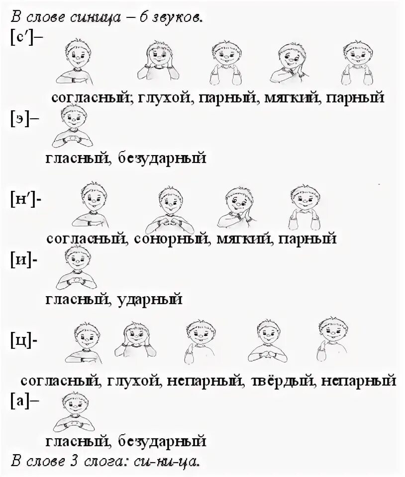 Йотированные гласные 1 класс задания. Йотированные гласные задания для дошкольников. Звонкие глухие задания для дошкольников. Звонкие согласные задания для дошкольников. Звонкие и глухие согласные 1 класс задания