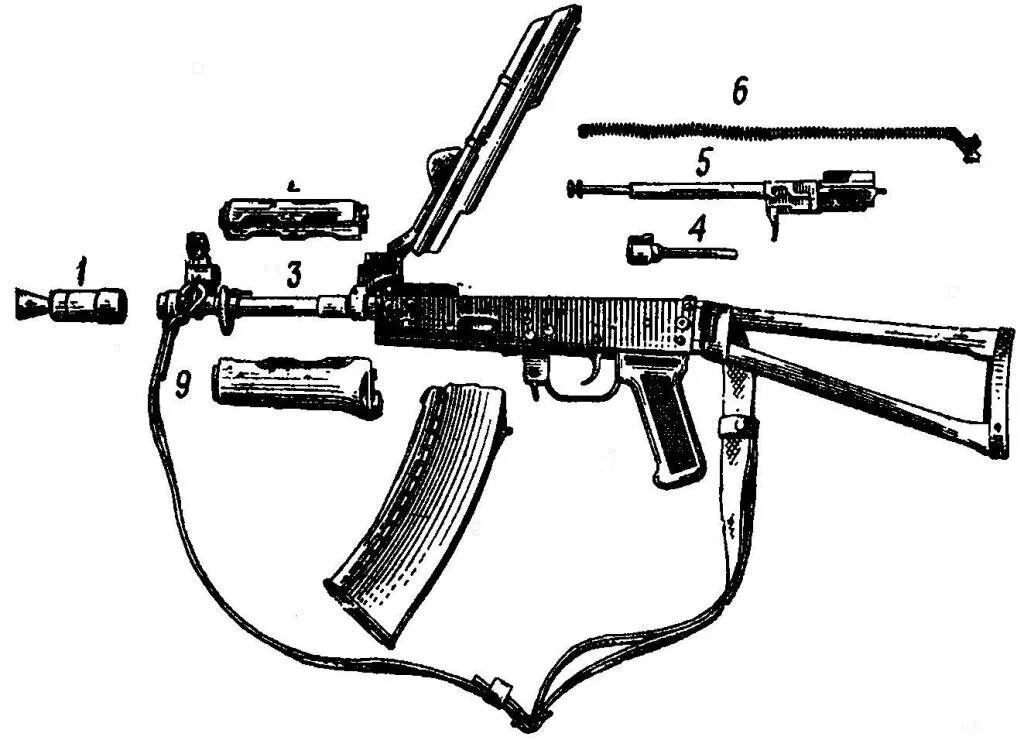 С первого автомата на сборку. Акс-74у автомат Калашникова. Устройство автомата акс-74у. Основные части автомата Калашникова акс-74у. Чертежи автомата акс 74у.