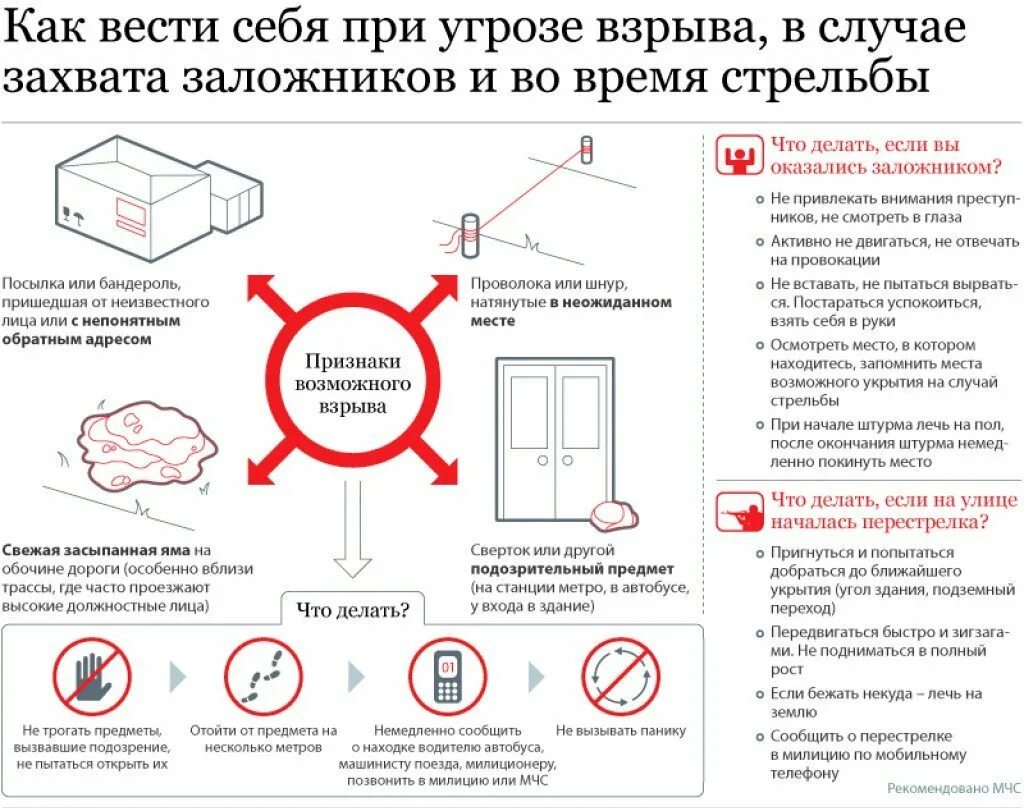 Тест правила поведения при угрозе теракта. Памятку "личная безопасность при угрозе взрыва. Правила поведения при угрозе теракта и взрыва.. Как нужно вести себя при террористическом акте. Памятка поведения при угрозе теракта.