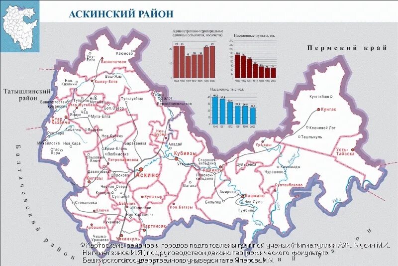 Аскинском районе башкирии. Аскинском районе башкирии