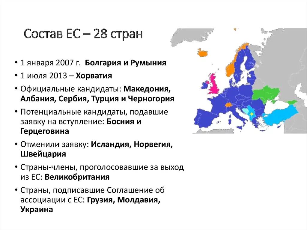 Европейский Союз состав. Европейский Союз состав стран. Состав европейского Союза 2022. Составе стран - членов европейского Союза:. Сколько лет европейским странам