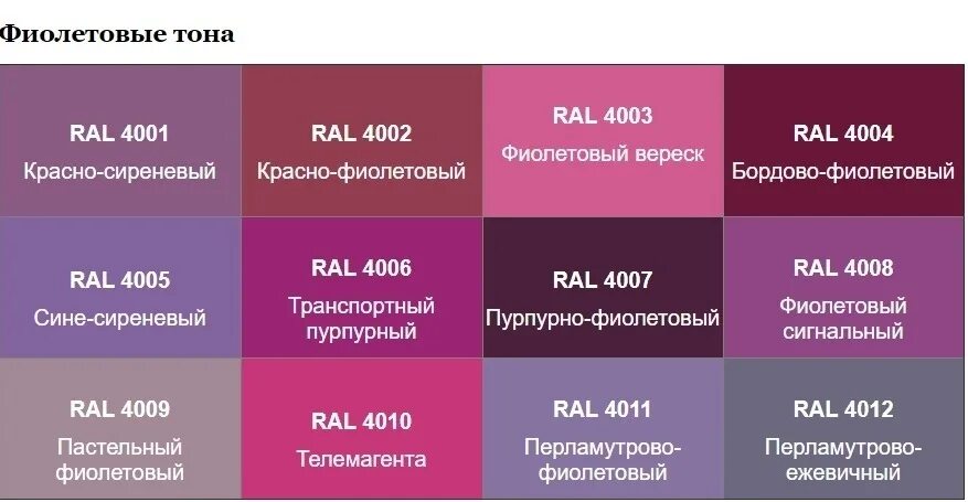 Цвет сиреневый рал таблица. Оттенки фиолетового с названиями. Фиолетовые цвета названия. Сиренево-бордовый цвет. Частота красного и фиолетового