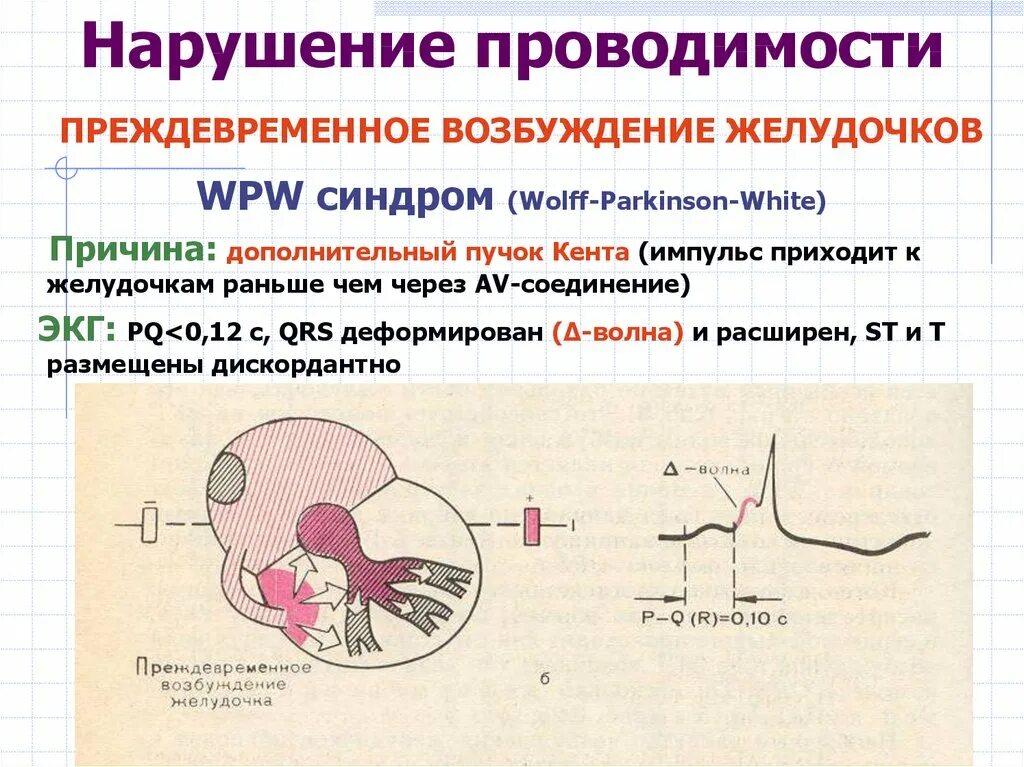 Причины доп