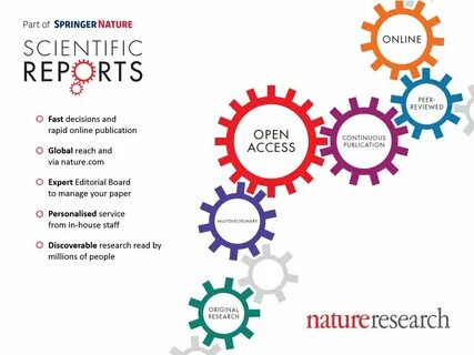 Журнал reports scientific society
