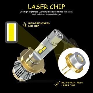 Led laser лампы
