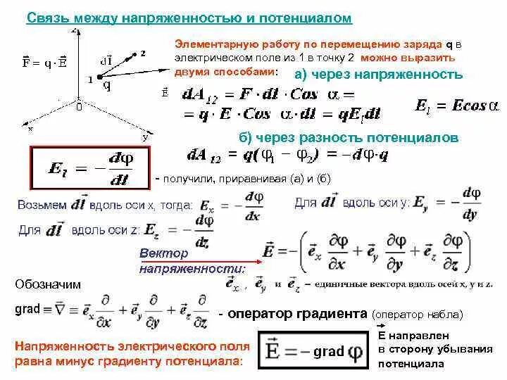 Напряжение между 2 точками электрического поля. Формула связи напряженности и потенциала электрического поля. потенциал электрического поля формула через напряженность. формула связи напряженности и потенциала эл поля. формула потенциала через напряженность.