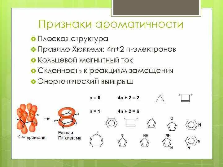 Правило ароматичности примеры ароматических соединений Основы строения и реакционной способности органических соединений. Сопряжение. А