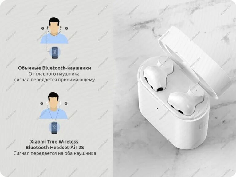 Xiaomi true wireless 2s. Беспроводные наушники Xiaomi airdots Pro 2s. Наушники Xiaomi mi airdots Pro 2. Наушники Xiaomi Earphones 2s. Наушники Xiaomi Air 2s.