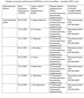 График выездов в районы