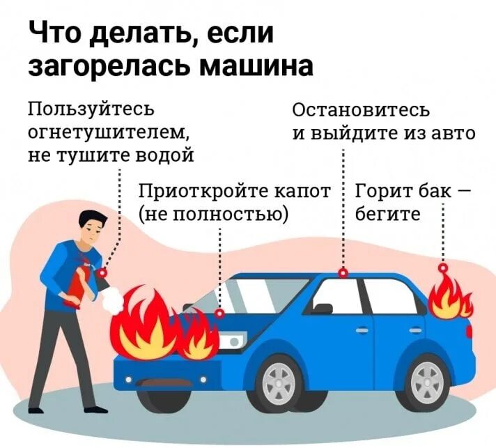Что делать если загорелась машина