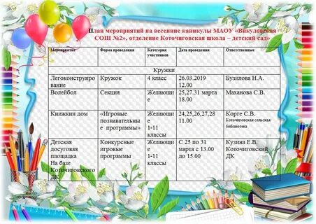 План мероприятий на весенние каникулы 1 класс