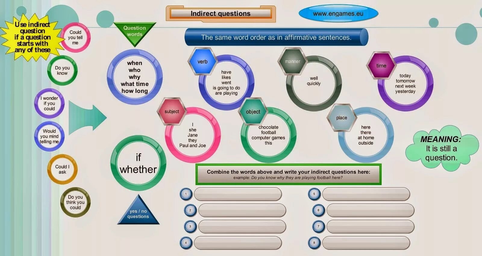 Ask computer questions. Indirect questions в английском. построение непрямых вопросов в английском языке. indirect questions схема. indirect questions word order.