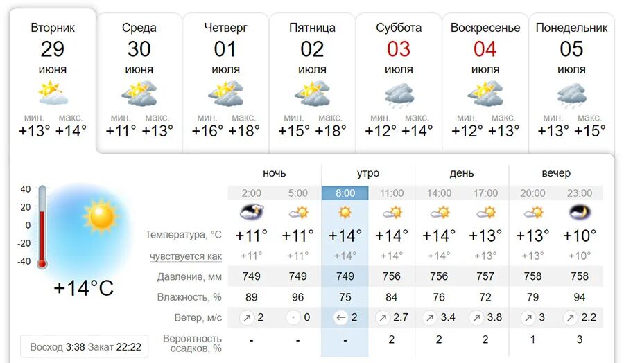 Найти ясный погода. Погода в Череповце. Погода в Череповце на сегодня. Череповец климат. Какая сейчас погода в Череповце.