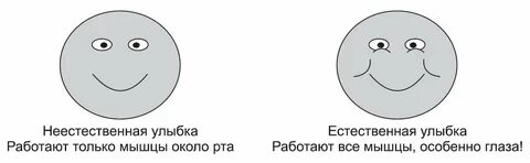 Ложь улыбка