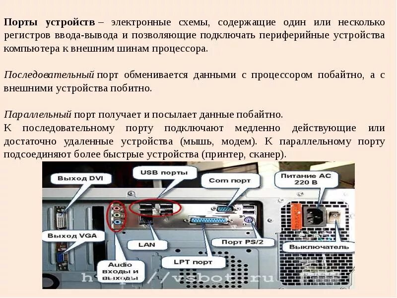 Ввод вывод через память. Порты ввода/вывода подключения внешних устройств. Схема подключения периферийного устройства к шине ввода/вывода. Подключение портов периферийных устройств. Порты компьютера.