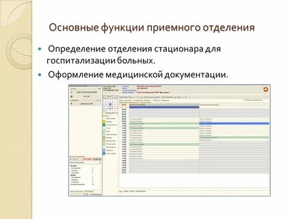 Основная документация стационара