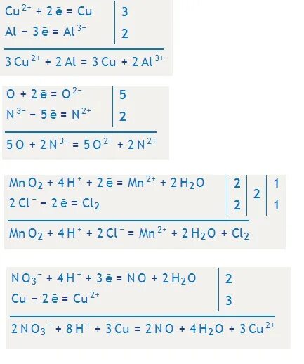 Схема электронного баланса al+3o2. Схема электронного баланса cu+o2. Al2o3 электронная схема. 2al+o2=al2o3 электронный баланс. Электронный баланс реакции h2so4 al