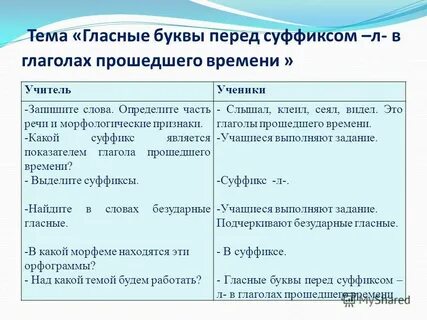 Слова на букву л глагол
