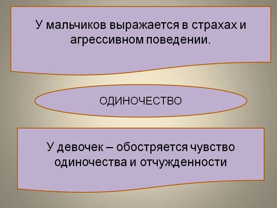 Профилактика суицида в подростковой среде 2023 Трубичинский Дом культуры ВКонтак