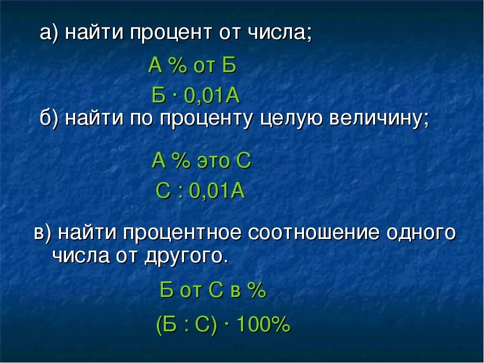 Вычислить процент от целого