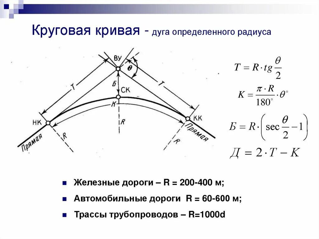 Кольцевое определение. Радиус закругления поворота дороги. Угол поворота Кривой ЖД. Элементы круговой Кривой. Главные элементы Кривой.