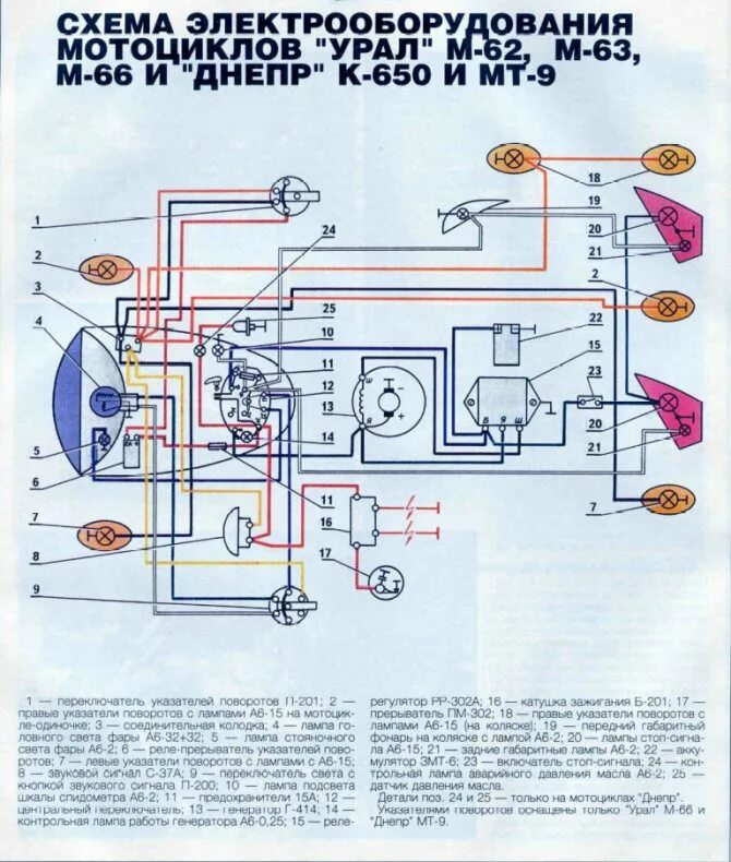Электропроводка урала. Схема электрооборудования мотоцикла Урал м 67. Схема проводки мото Урал 12в. Схема проводки мотоцикла Урал 12 вольт электронное зажигание. Схема подключения проводки Урал 12 вольт.