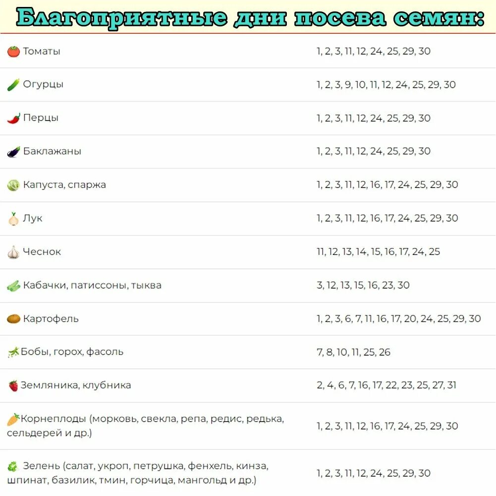 Лунно посевной календарь апрель 2024 благоприятные дни. Благоприятные дни для посадки овощей март 2023. Лунный календарь садовода 2023. Лунный календарь на март 2023 года. Лунный календарь на март 2023 года посевной.