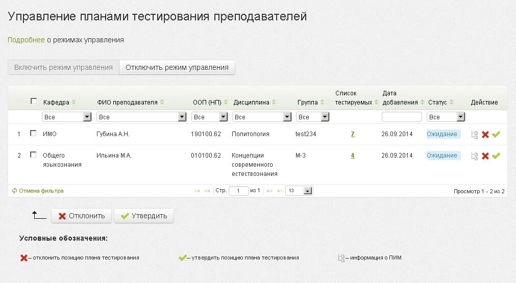 Тест план в тестировании. Тест план в тестировании