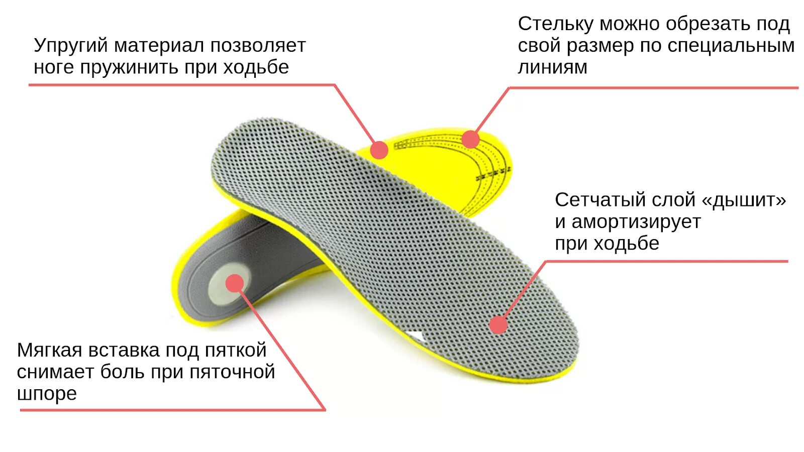 Ортопедические стельки вред мнение врачей. Стельки ортопедические FW-618 Р.39. Стелька ортопедическая Орто доктор d010. Стелька супинатор 32 размер. Ортопедические стельки s8 Smart Sport.