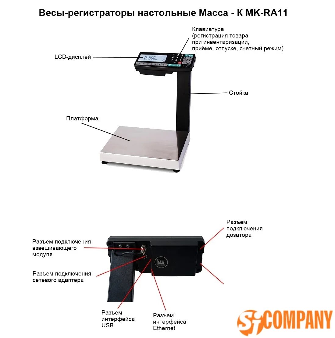 Подключение весов масса к. Весы пвм-3/32-жки-п. Подключение весов к компьютеру rs-232. 2-а21 схема. Как подключить весы.
