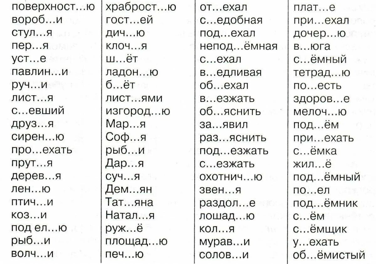 Слова с безударной гласной 3 класс карточки. Карточки по русскому языку. Безударные гласные карточки. Русский язык карточки с заданиями. Упражнения на безударные гласные 1 класс.