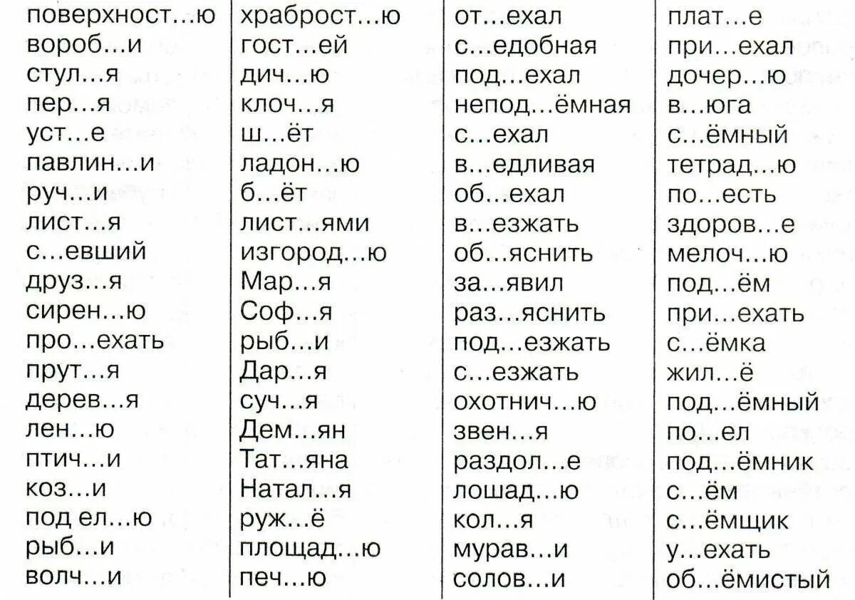 20 безударных слов. Карточки по русскому языку. Безударные гласные карточки. Русский язык карточки с заданиями. Упражнения на безударные гласные 1 класс.