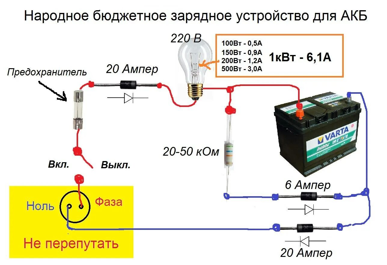 Как можно без аккумулятора. Зарядка аккумулятора автомобильного от сети 220в. Зарядка автомобильного аккумулятора от 220 вольт. Заряд автомобильного АКБ от 12 вольт. Зарядка АКБ через лампочку 220 вольт.