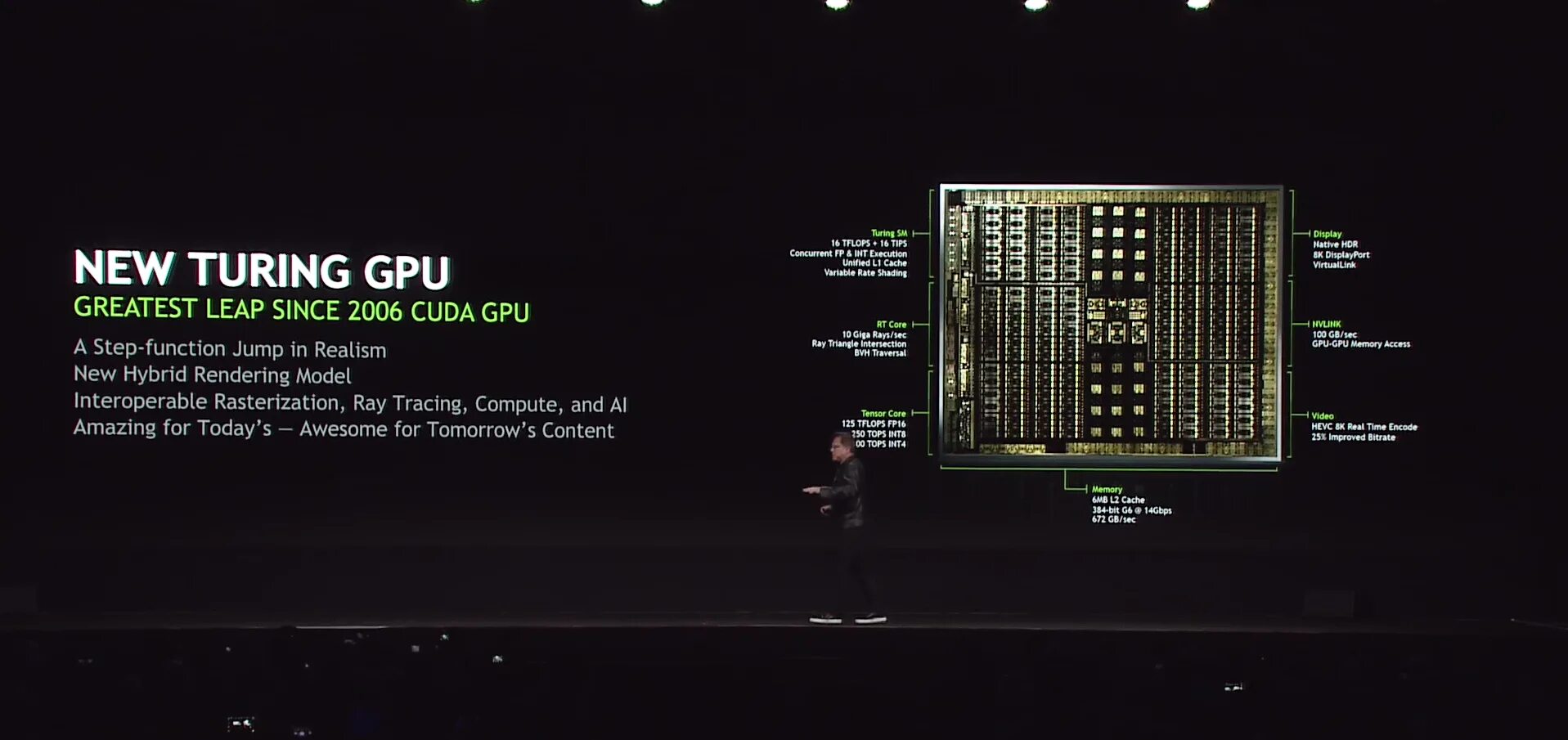Cuda gpu. Turing gpu. первая видеокарта с трассировкой лучей. сколько шейдерных блоков в nvidia quadro.