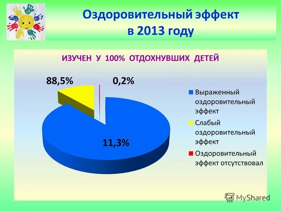 влияние оздоровительной физической культуры на организм человека. оздоровительный эффект занятий физическими упражнениями. оздоровительный эффект. зрительно-двигательная реакция см норма. оздоровительный эффект.