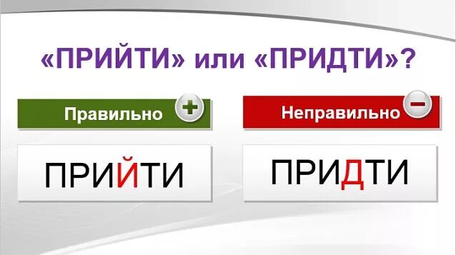 Вид прийти. Прийти или придти. Прийти или придти как правильно пишется. Придти или прийти как правильно написать. Приду или прийду.