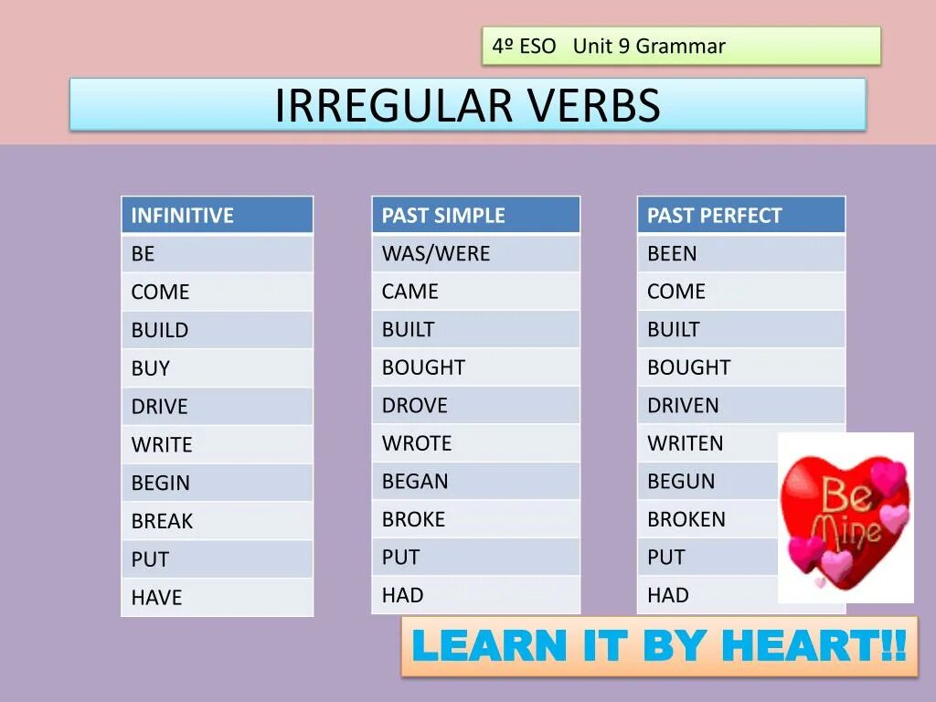 Song irregular. Learn the Irregular verbs by Heart. Buy в паст Симпл. Глагол buy в past simple. To buy в past simple.