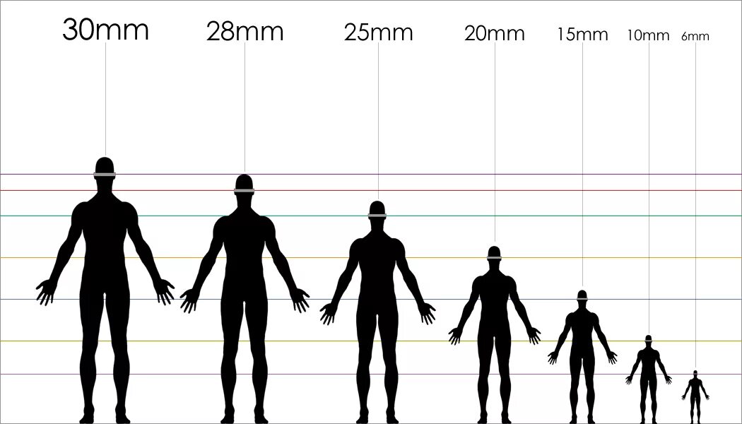 Height 6 4. Размеры человека. Какого роста были Атланты. Атланты рост и вес.