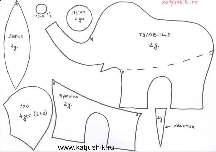 Выкройка слоника. Выкройка слоненка. Выкройка слона. Мягкая игрушка Слоник выкройка. Слоник Тильда выкройка.