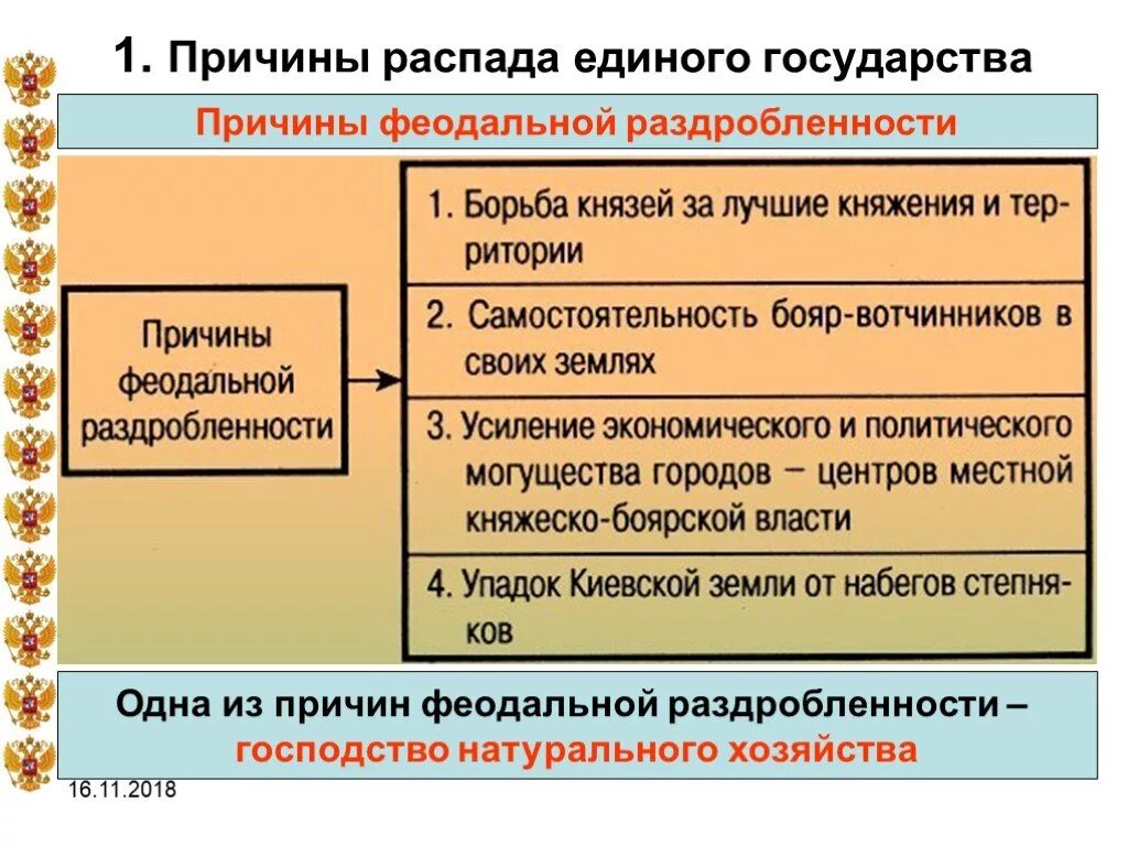 Причины распада руси 6 класс история. Причины феодальной раздробленности на Руси. Две причины феодальной раздробленности. Политические причины феодальной раздробленности на Руси. Причины и предпосылки феодальной раздробленности.