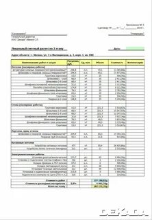 Смета косметического ремонта