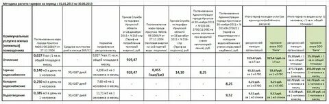Перевод г м3 в кг м3 калькулятор