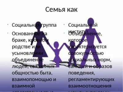 Тема семья и брак обществознание 11 класс